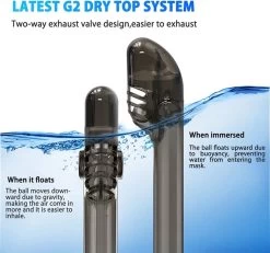 Full Face Snorkelmasker - Snorkel - Duikmasker - Snorkelmasker - S/M -Speedo Winkel 1200x1124