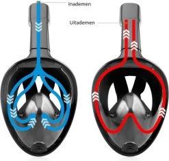 Gadgy Duikmasker Full Face Kinderen - Duikbril Met Snorkel - Snorkelset Kinderen - Snorkelmasker - Blauw 15 Gadgy Duikmasker Full Face Kinderen - Duikbril Met Snorkel - Snorkelset Kinderen - Snorkelmasker - Blauw -Speedo Winkel 1200x1143 2