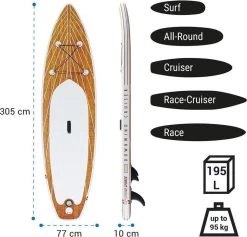 CAPITAL SPORTS Downwind Cruise - SUP Board Compleet Set - Opblaasbare Paddle - Rugzak & Pomp - 100% PVC -Speedo Winkel 1200x1151 1