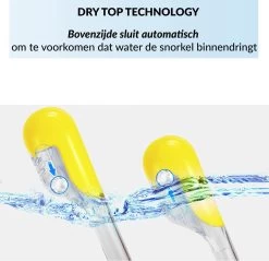 Gadgy Duikmasker Full Face Kinderen - Duikbril Met Snorkel - Snorkelset Kinderen - Snorkelmasker - Blauw 14 Gadgy Duikmasker Full Face Kinderen - Duikbril Met Snorkel - Snorkelset Kinderen - Snorkelmasker - Blauw -Speedo Winkel 1200x1163 1