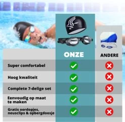 Cynergie - Zwem Accessoires - 6 Delig - Badmuts - Zwembril - Neusklem Zwemmen - Neusknijper - Duikbril - Met Opbergdoosje - Zwembrillen Volwassenen En Kinderen -Speedo Winkel 1200x1169 2