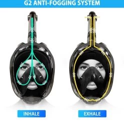 Full Face Snorkelmasker - Snorkel - Duikmasker - Snorkelmasker - S/M -Speedo Winkel 1200x1176 1