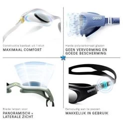 ARENA - Zwembril - The One Smoke-grey-black - Default Title -Speedo Winkel 1200x1182 1