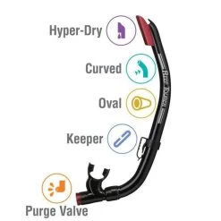 ReefTourer Snorkelmasker Duikbril Snorkelset RC-0105-zwart/rood -Speedo Winkel 1200x1200 10