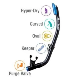 ReefTourer Snorkelmasker Duikbril Snorkelset Voor Kinderen Tot Ong. 10 Jaar RC-0203- Zwart/blauw -Speedo Winkel 1200x1200 22