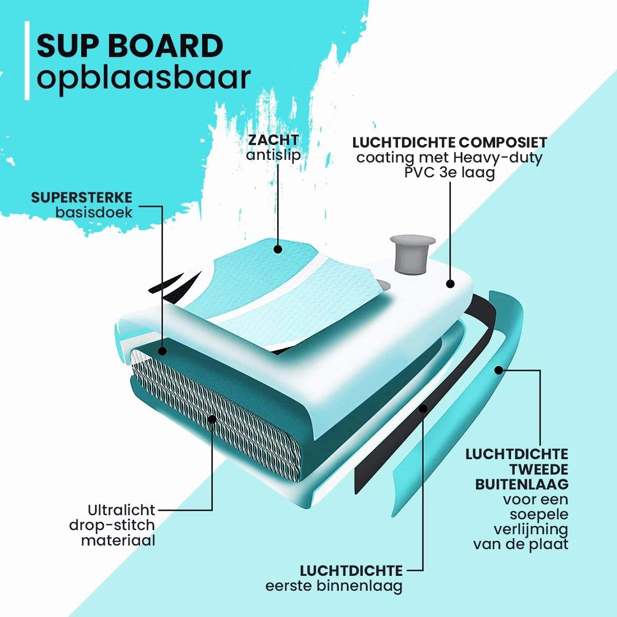 NexxtStream SUP Board - Opblaasbaar Paddle Board - Stand Up Paddle Boards - Opvouwbaar - Incl. Opbergtas - 320 X 81 CM - Groen 10 NexxtStream SUP Board - Opblaasbaar Paddle Board - Stand Up Paddle Boards - Opvouwbaar - Incl. Opbergtas - 320 X 81 CM - Groen - Afbeelding 8