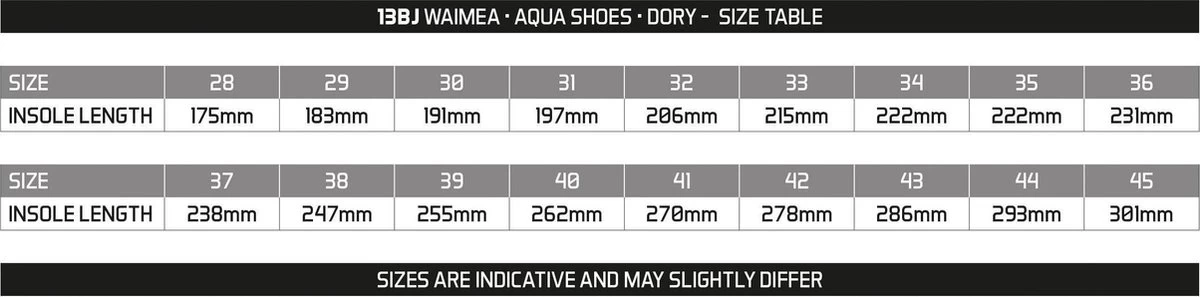 Waimea Aquaschoenen - Dory - Blauw/Grijs - 40 6 Waimea Aquaschoenen - Dory - Blauw/Grijs - 40 - Afbeelding 4