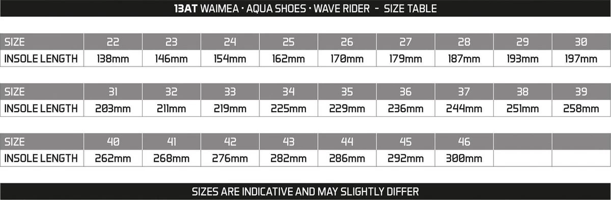Waimea Aquaschoenen - Wave Rider - Marine/Kobalt - 38 10 Waimea Aquaschoenen - Wave Rider - Marine/Kobalt - 38 - Afbeelding 8