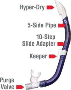 ReefTourer Snorkelmasker Duikbril Snorkelset RC-0107- Donker Blauw -Speedo Winkel 951x1200